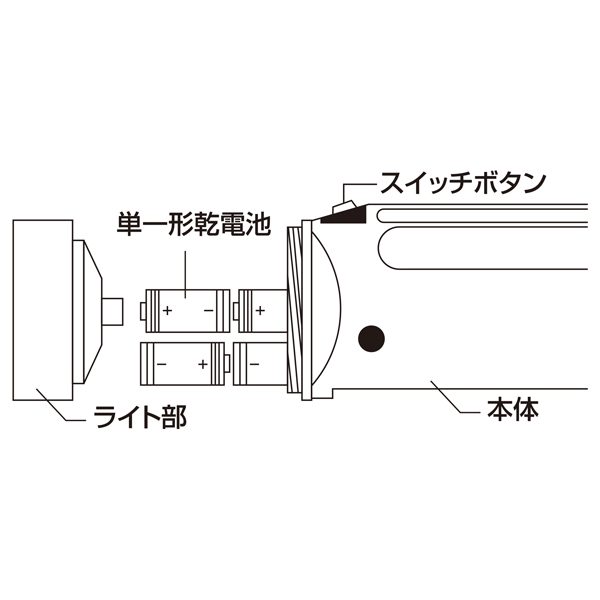 13LEDスーパーライト