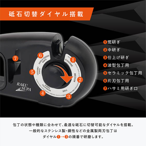 7way包丁研ぎ器 ラクスパ
